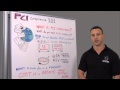 PCI Compliance 101 - What is PCI Compliance, and How to Become PCI Compliant