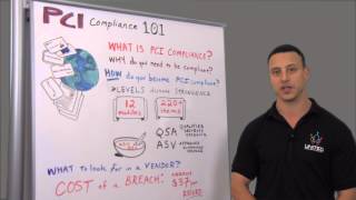 PCI Compliance 101 - What is PCI Compliance, and How to Become PCI Compliant