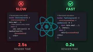 30 React Tips to Maximize Performance in Your App