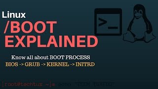Boot Directory Explained (also Linux boot process)