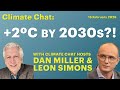+2C by 2030s?!