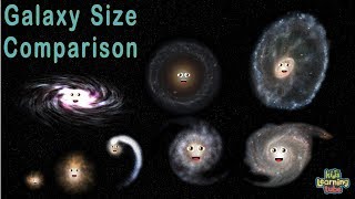 Galaxy Size Comparison | 3D Universe Size Comparisons