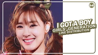 Girls’ Generation (少女時代) – I GOT A BOY | Line Distribution (OT8 Live Ver.)