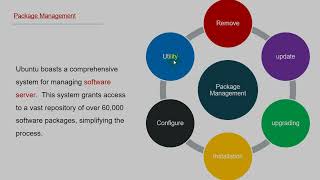 SS10 Install web server