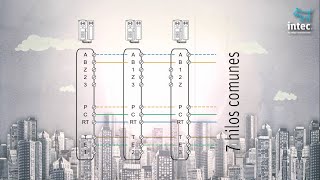 M11 v4 Conexión de los teléfonos BOT-3, 5 y 10 o TEC-3, 5, y 10 para un sistema de intercomunicación