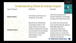 2027 Featured Grants Info Session for Prospective Grantees