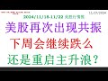 美股再次出现共振,下周会继续跌么。还是重启主升浪？