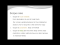 Java Basics - Scope of Variables
