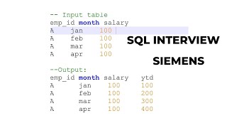SQL Real time interview question| L2 support | Data engineer | #sql