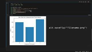 Getting Started with plotting in Python | Matplotlib Essential Tutorial