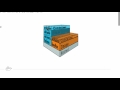 Using Docker with a Flask Application - Docker Introduction (1/10)