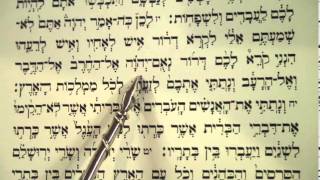 Haftorah Haftrah Reading Mishpatim Rabbi Weisblum הפטרת משפטים קריאת הפטרה