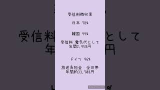 長岡造形大学情報リテラシー論第八回