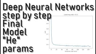 Deep Neural Networks step by step model "He" initialization #part 6