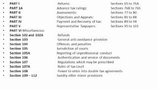 ACCA F6ZAF - 14. Administration