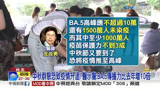 BA.5傳染力高十倍?!專家:至年底恐再增600萬確診│中視新聞 20220831