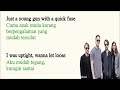 Thunder ~ Imagine dragons lirik terjemahan