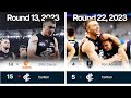 The Epic Comeback of the Carlton Football Club