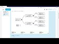 プロジェクトマネージャ　平成28年度午前Ⅱ　問12　デシジョンツリーとevm（期待金額価値）