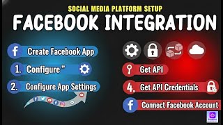 Facebook Integration Setup: Connect Your Social Media Platforms
