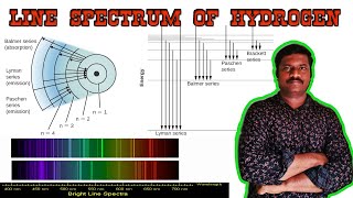 14.Line Spectrum of Hydrogen Class 11 | CHEMISTRY TEACH | ncert chemistry class 11 | தமிழ்