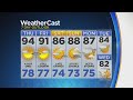 Afternoon Weather 7-20-2017