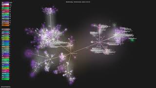 jexia/semaphore - Gource visualisation