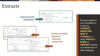 Overview: Extracting Data in Enterprise Data Management Cloud