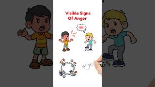 How Does The Anger Iceberg Work? - Anger Management for Kids-Teens #angericeberg #angermanagement