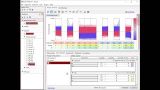 Microarray Data Analysis Tutorial (01) - The Preparation