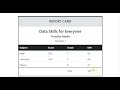 #8 Generate bulk PDF reports in Python from a csv file