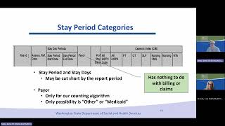 MDS3.0 Case Mix reports, defaults, exclusions: Unit 3 Session1
