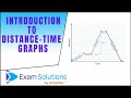 Introduction to Distance -Time graphs | GCSE Maths Level 3-5| ExamSolutions