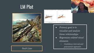 Python Data Analysis Bootcamp class 6 - 08 Seaborn LMPlot Linear Model Plot