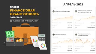 Три акции чтобы получать дивиденды каждый месяц. Проект FinanceGramm: 8 месяцев эксперимента