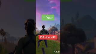 How Long Is A Year In #fortnite ?