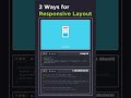 CSS grid and Media Queries Responsive layout flex, Grid template…
