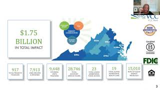 Impact Capital Supporting COVID Recovery Across Virginia