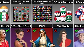 Famous Women But Love And Hate By Most Countries [Countryballs]