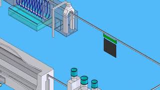 انیمیشن خط رنگ، کوره و کابین رنگ الکترواستاتیک،