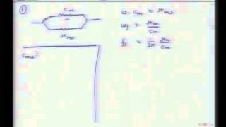 Examples of electromechanical systems