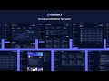 Dashdark X - Dark Mode Dashboard Webflow Template | BRIX Templates