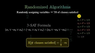 Introduction to Randomized Algorithms: Randomized 3-SAT, Randomized Sorting, Randomized Selection