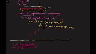 Java interface for comparing objects|| part-2 || Question ID: Java:AB35ID || Java Expert Tutor