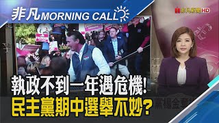 對拜登政府投不信任票?共和黨楊金奪維州 元宇宙被過度炒作?微軟:小心影響長期發展｜主播王夢萍｜【非凡Morning Call】20211105｜非凡財經新聞