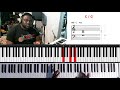 Learn how to play KODA Yesu Ye Nkwabodo Simple Chords in Key C 🎹