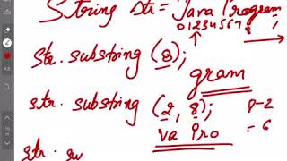 Using substring method in Java | How substring method works on strings in Java