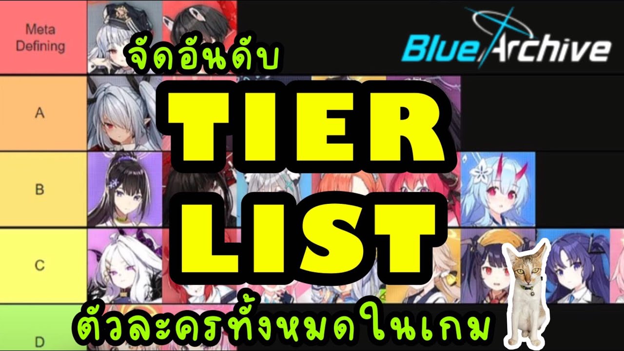 Blue Archive ( TIER LIST ) ตัวละครในเกม ของเซิฟไทย ทั้งหมดว่าตัวไหนอยู่ ...