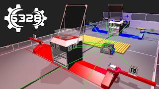 Beyond the Coprocessor: Lessons in Vision & Localization - FRC 6328 FIRST Championship Conference