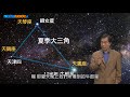 高中地球科學_5. 地球與太空、星空奇航_第一集 天文學_孫維新